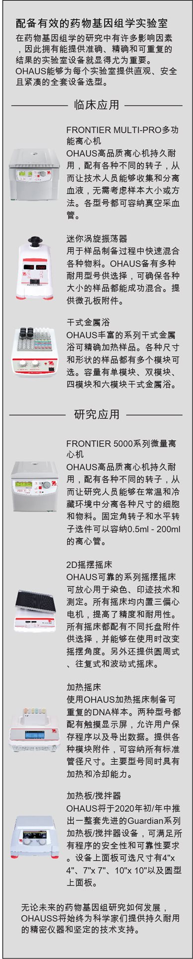 Pharmacogenomics_Side_Text_CN.aspx?width=389&height=1930